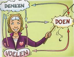 Succesvol vergaderen deel 4: Hoe te zorgen dat gemaakte afspraken worden nagekomen?