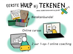 Online cursus Begrijpend tekenen & visueel communiceren